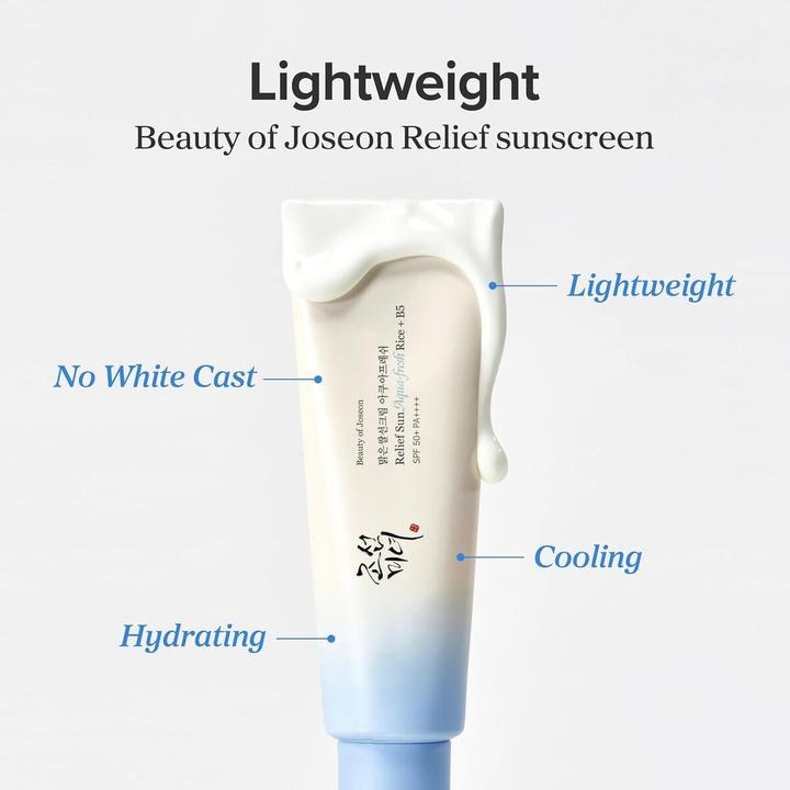 Actual product image Beauty of Joseon Relief Sun Aqua Fresh + B5 (Sun cream face, SPF 50+, 50 ml)