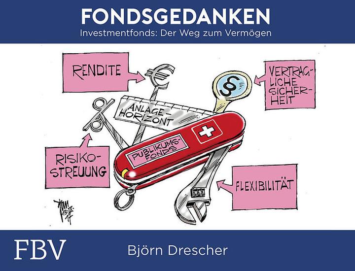 Produktbild Fondsgedanken (Deutsch, Björn Drescher, 2018)