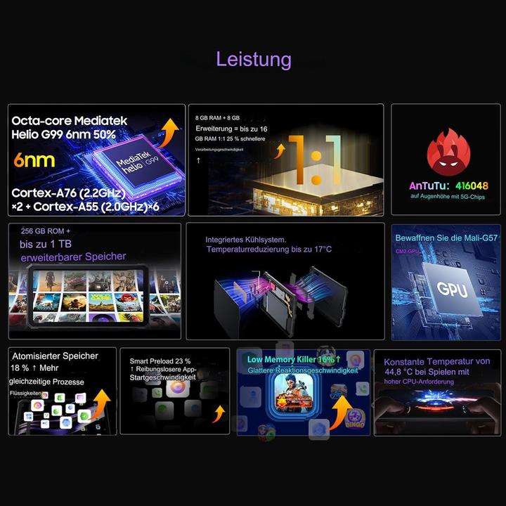 Produktbild Blackview Active 8 Pro (Double Sim - Ecran 10.36" - 4G/LTE - 256 Go, 8 Go RAM) Noir (4G, 10.36", 256 GB, Noir)