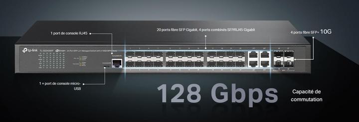 Immagine prodotto TP-Link TL-SG3428XF (28 porte)