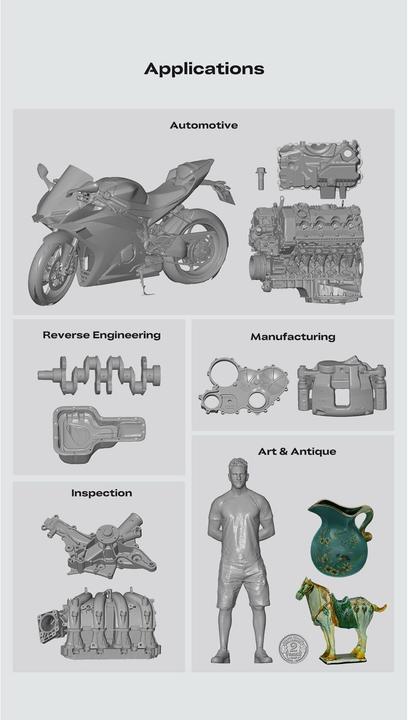 Actual product image Creality Scan Sermoon S1