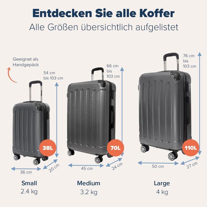 Image du produit Trvlmore Harteschalenkoffer-Set (110 l)