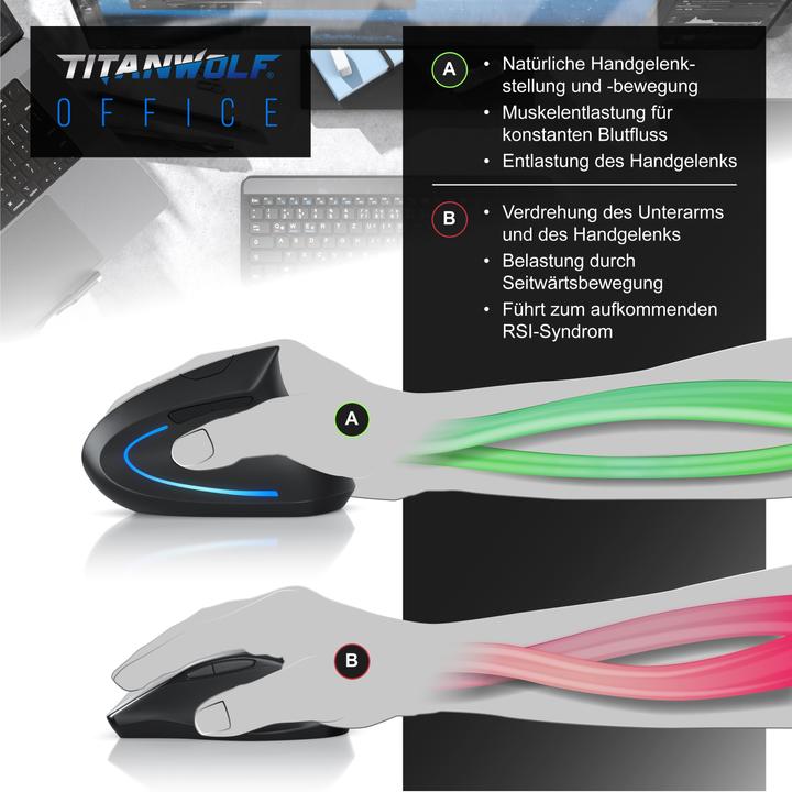 Immagine prodotto Titanwolf Mouse verticale da ufficio senza fili (Senza fili)