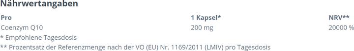 Nährwerte und Zutaten Vitamaze Coenzym Q10 (120 Stück, Tabletten, 120 g)