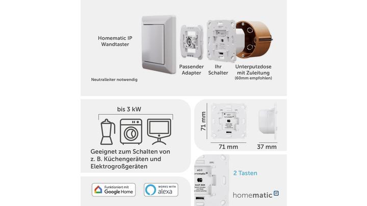 Actual product image Homematic IP Schalt-Mess-Aktor für Markenschalter (Switch actuator)