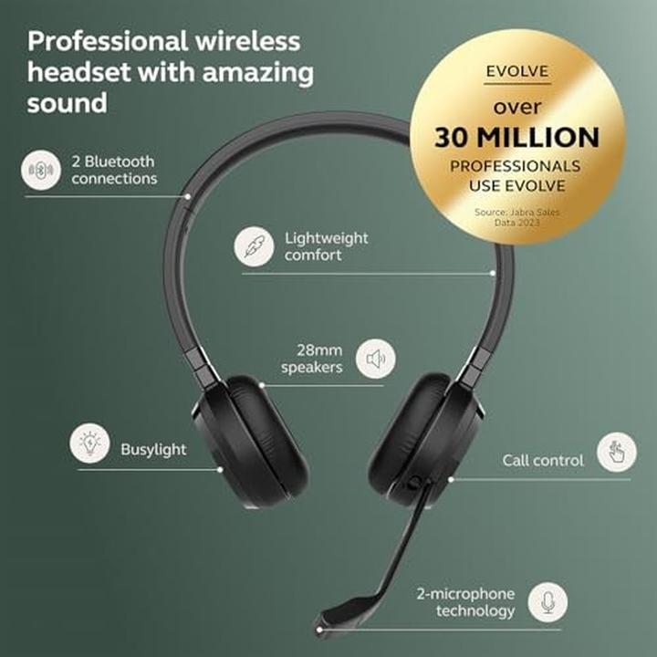 Immagine prodotto Jabra Evolve 65 TE (Senza fili, USB-A)