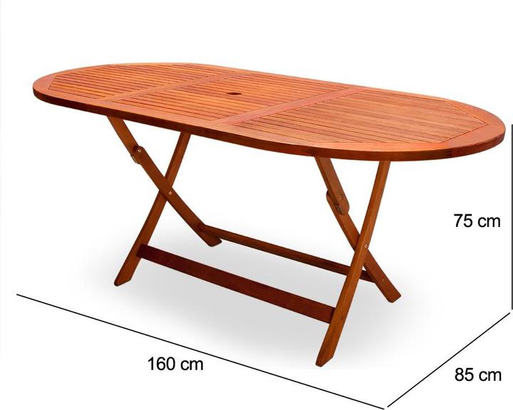 Immagine prodotto Casaria Tavolo da giardino (160 cm)