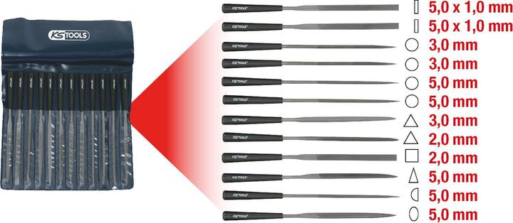 Produktbild KS Tools Nadelfeilen-Satz mit Kunststoffheft. 12-tlg. 140.3 (Hieb 3, 90 mm)