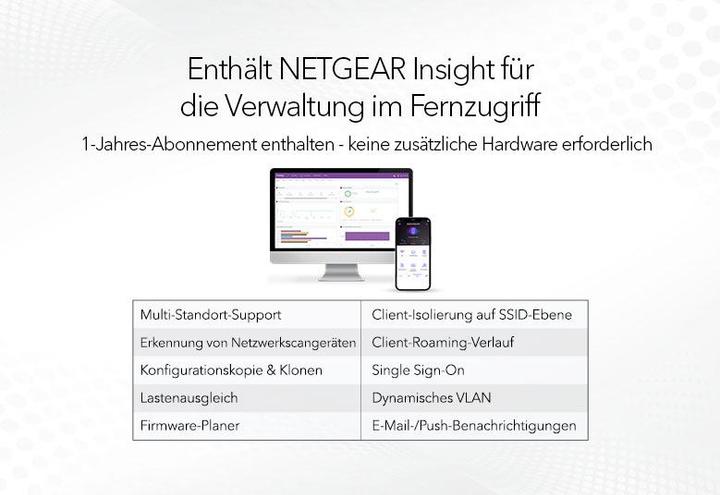 Produktbild Netgear WAX625 (5400 Mbit/s)