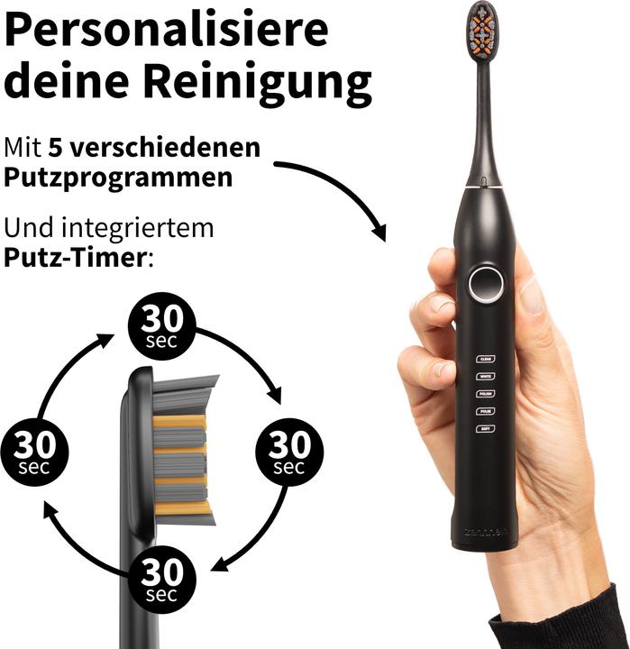 Produktbild Zahnheld Elektrische Schallzahnbürste Gero Weiss (Schallzahnbürste)