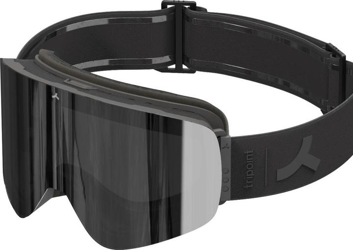 Immagine prodotto Tripoint Indira Col Magnet Small