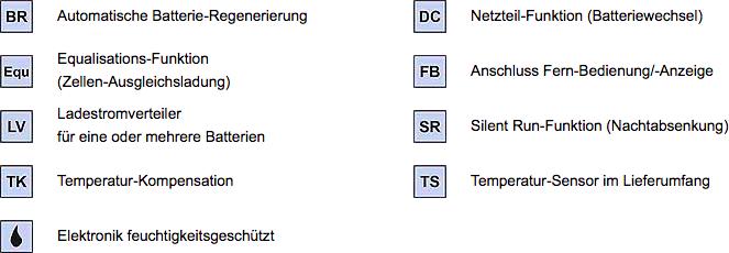 Actual product image Votronic VAC 1230 M 3A - 0410 30A 12V battery charger (12V, 30 A)