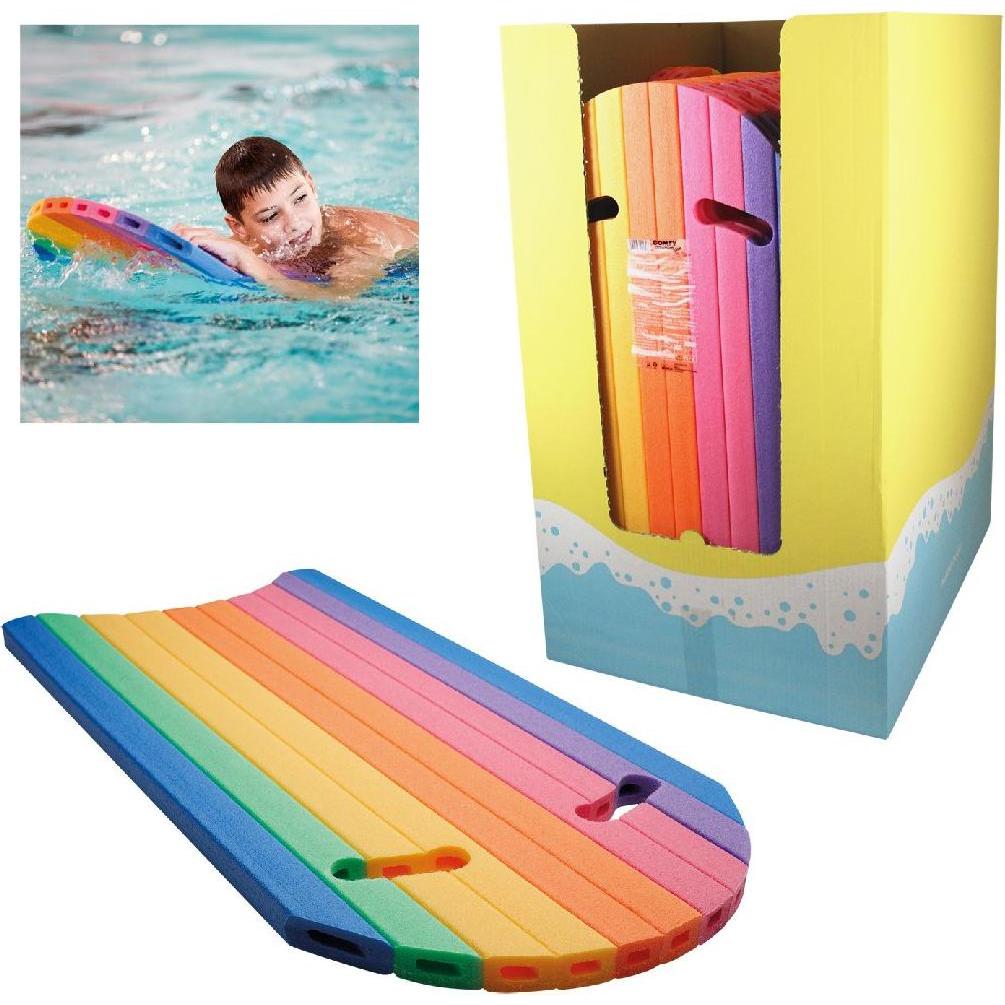NoName, Schwimmausrüstung