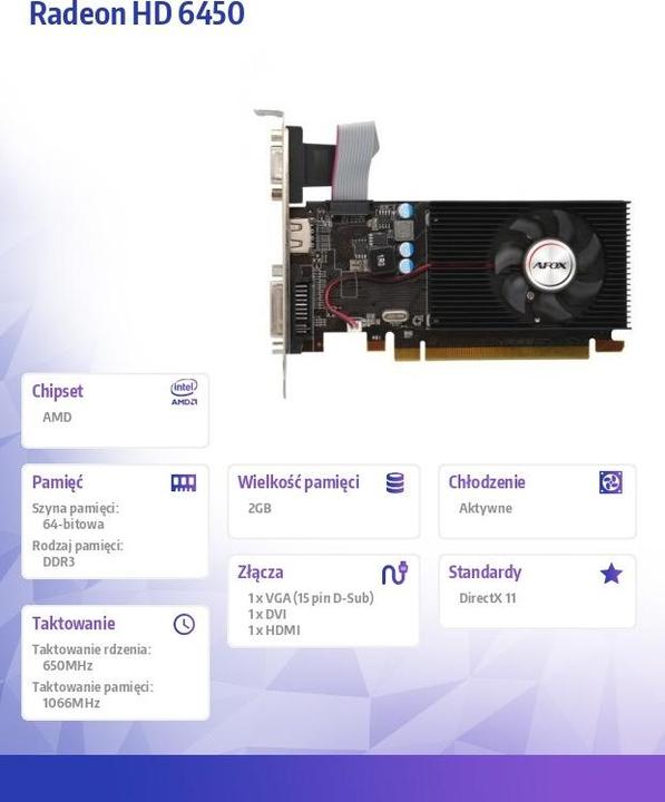 Actual product image AFOX Radeon HD 6450 2 GB DDR3 64 Bit DVI HDMI VGA LP Fan L5 Grafikkarte (2 GB, DDR3)