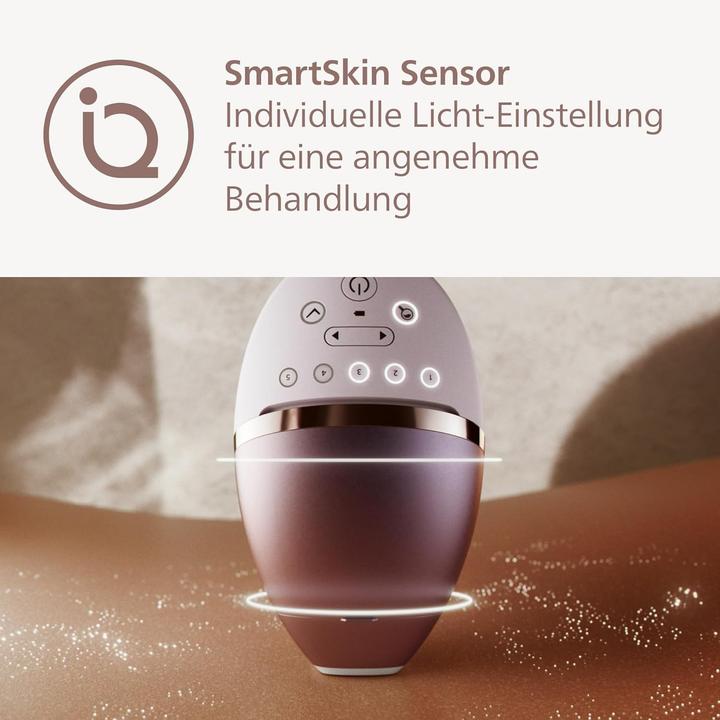 Actual product image Philips Lumea IPL Series 8000