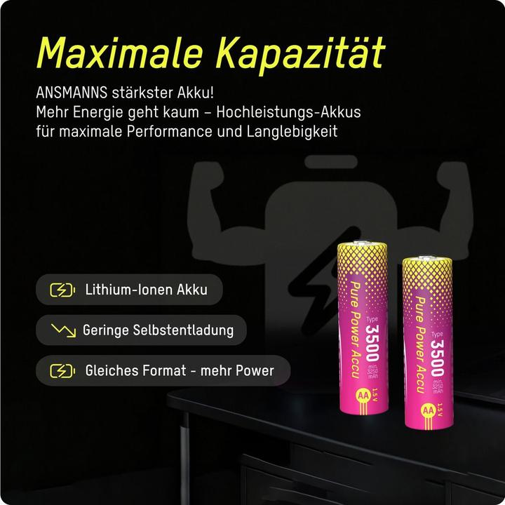 Actual product image Ansmann High-quality AA size lithium batteries (4 pcs., AA, 3500 mAh)