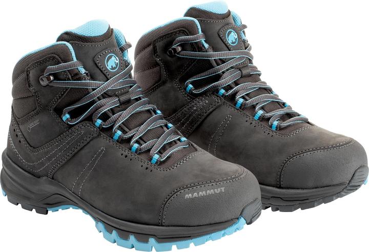 Actual product image Mammut Nova III Mid GTX (38 2/3)