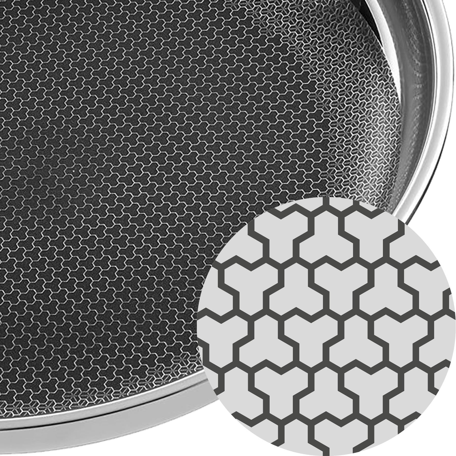 Thumbnail - WMF Wokpfanne Edelstahlpfanne 28cm Wabenboden Profi Resist Induktion beschichtet, Pfanne + Kochtopf, Schwarz