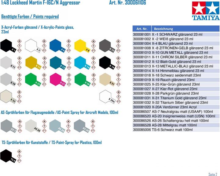 Actual product image Tamiya F-16C/N Aggressor/Adversary