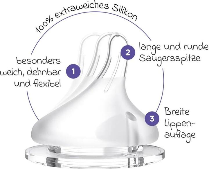 Actual product image Lansinoh Babyflaschen Starter-Set mit 2 PP Flaschen (160 ml & 240 (240 ml)