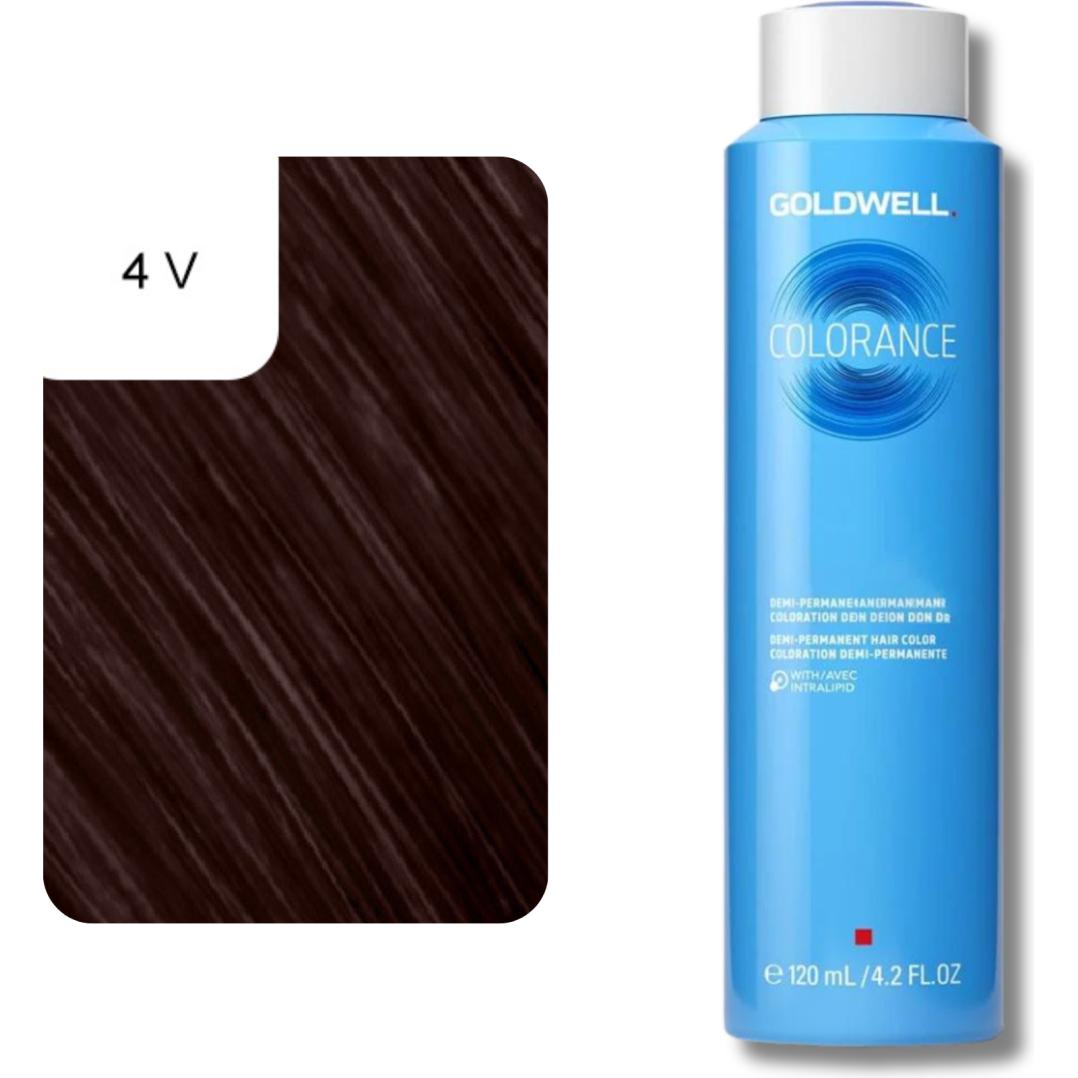 Thumbnail - Goldwell, Haarfarbe, Colorance (4V Zyklamen)