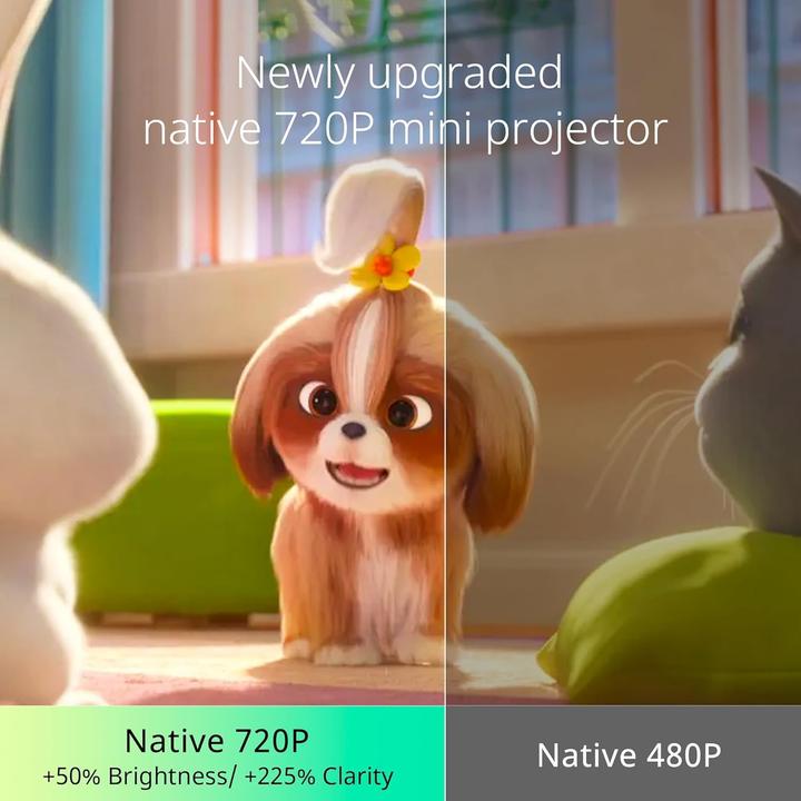 Actual product image Yoton Mini Beamer Y3 mit Zoom und Trapezkorrektur