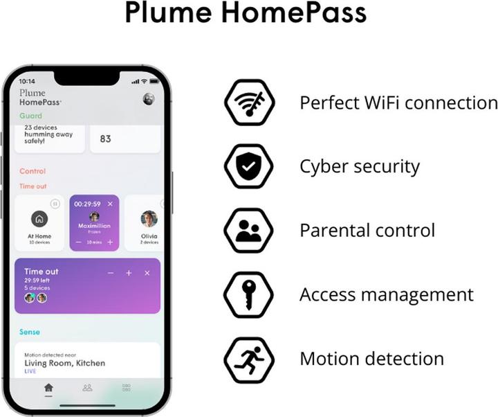 Produktbild Plume SuperPod WiFi 5 (Access Point)