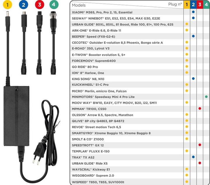 Produktbild T'nB Universal-Ladegerät für E-Scooter