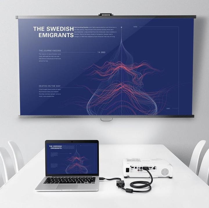 Image du produit Ugreen Adaptateur HDMI vers VGA Convertisseur avec support audio 1080P (HDMI, 16 cm)