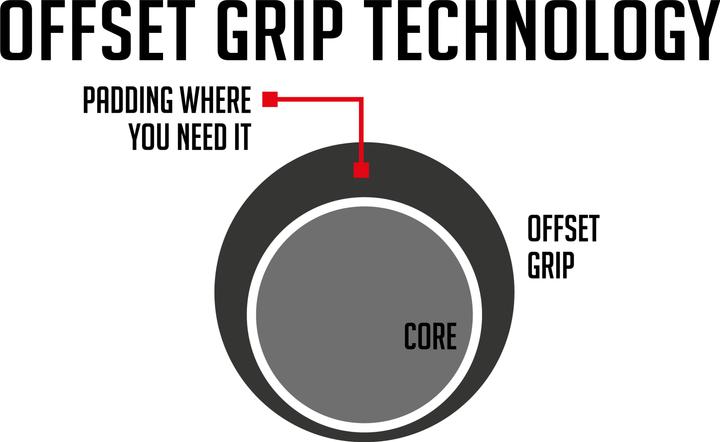 Produktbild Odi Grips Aaron Gwin