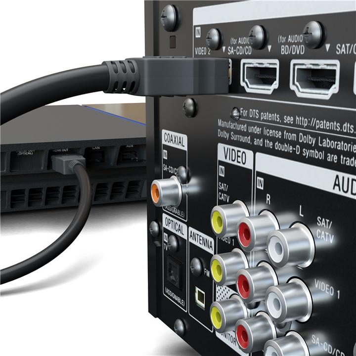 Immagine prodotto Goobay HDMI – HDMI (5 m, HDMI)