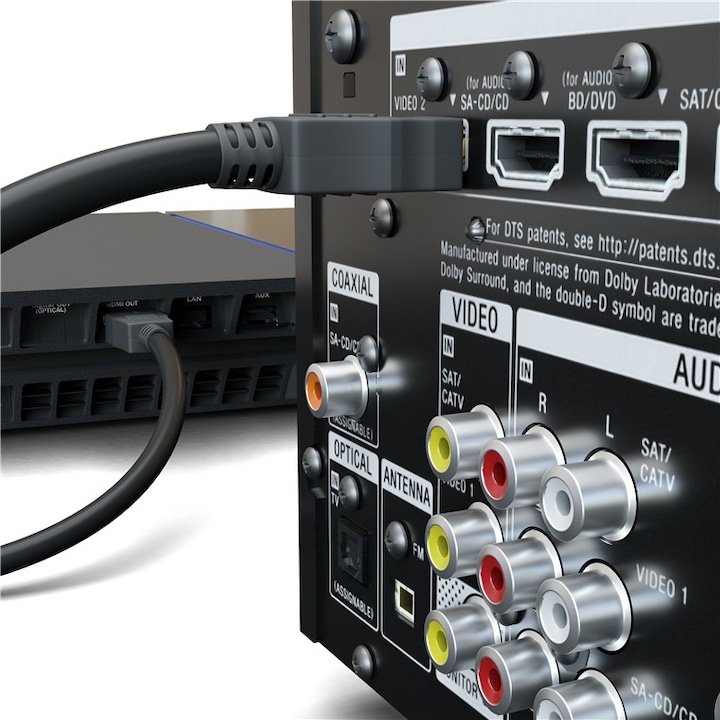 Actual product image Goobay HDMI – HDMI (5 m, HDMI)