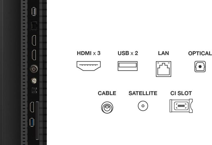 Immagine prodotto TCL Serie P7K Smart TV QLED 4K 50" 50P7K, Dolby Vision - Atmos, HDR10+, Google TV (50", QLED, 4K)