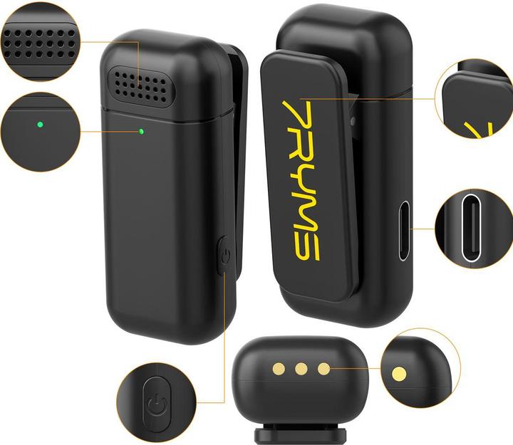 Actual product image 7Ryms Rimo S1(UC)