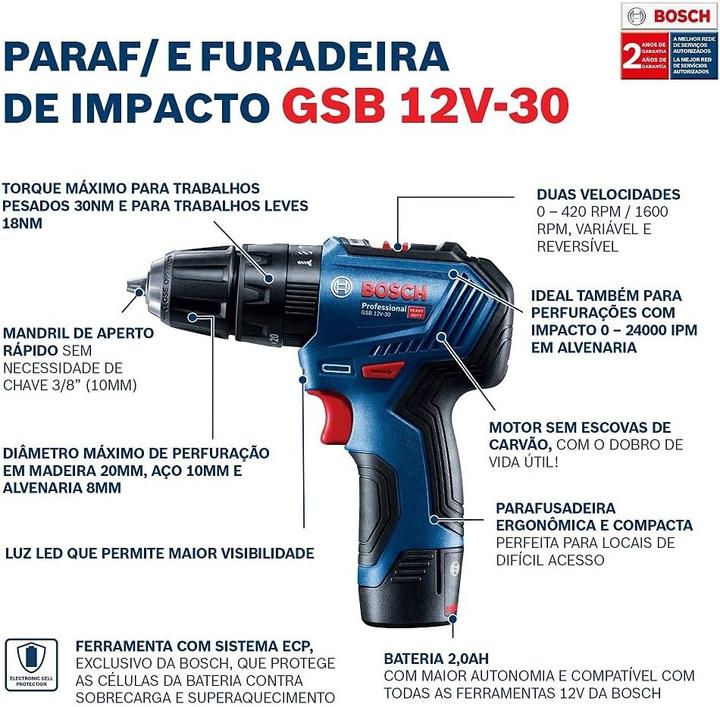 Produktbild Bosch Professional KUJOTIS GRAS 12V 30