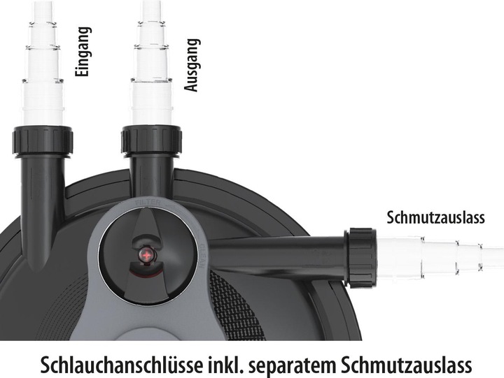 Produktbild Heissner Druckfilter-Set 10 m³ 2200 l/h - 11W UVC