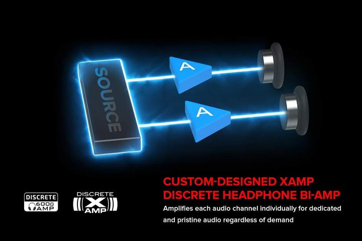 Immagine prodotto Creative Sound BlasterX AE-5 Plus Scheda audio da gioco ad alta risoluzione / DAC - RGB, PCIe (PCI-E x1)