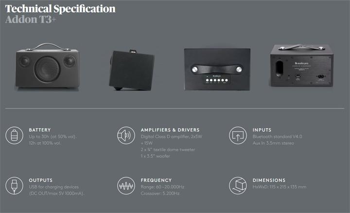 Immagine prodotto Audio Pro Addon T3+ (30 h, Corrente elettrica)