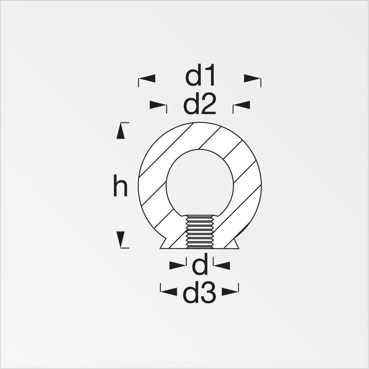 Produktbild Alfer Ringmutter (M12)
