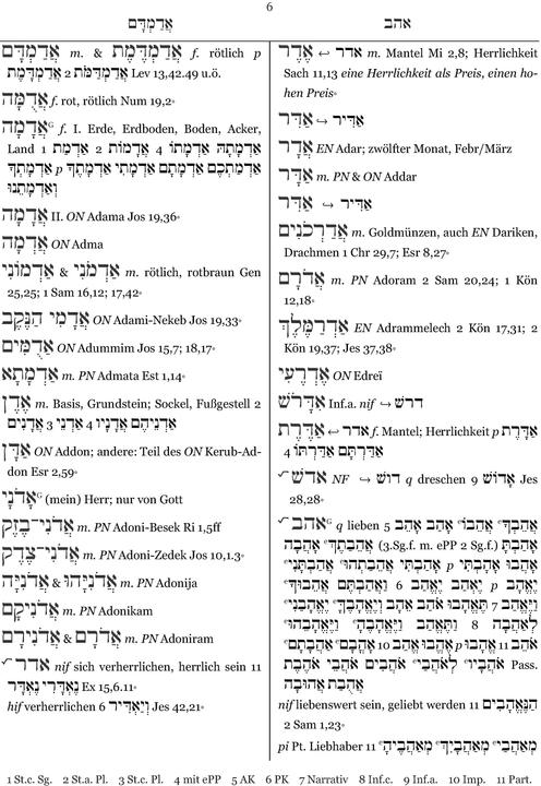 Immagine prodotto Kompaktwörterbuch Althebräisch (Ebraico, Tedesco, 2022)