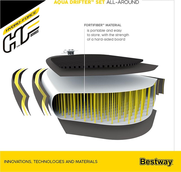 Actual product image Bestway HF SUP Aqua Drifter Set 335x84x15cm (335 cm)