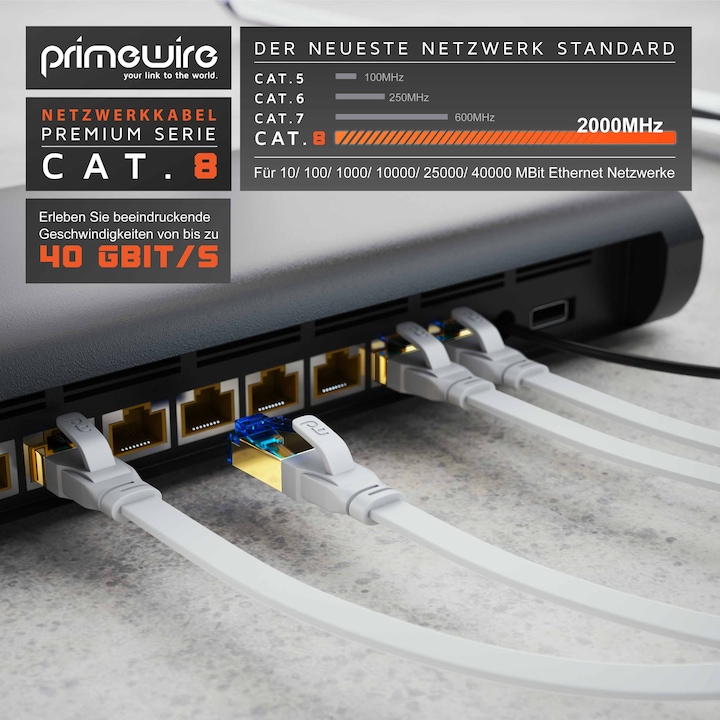 Actual product image Primewire CAT 8.1 network cable flat - LAN patch cable data cable - flat ribbon cable installation cable - (U/FTP, CAT8.1, 1 m)