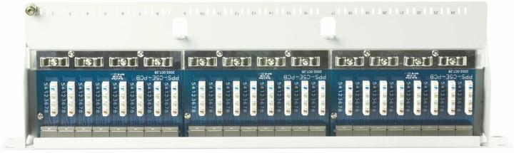 Produktbild equip Pro Patch Panel