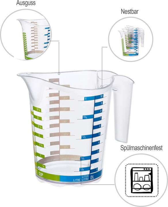 Actual product image Rotho Domino (1000 ml)