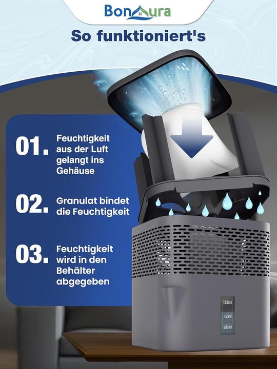 Produktbild BonAura Luftentfeuchter ohne Strom mit Nachfüllpack (16 m²)