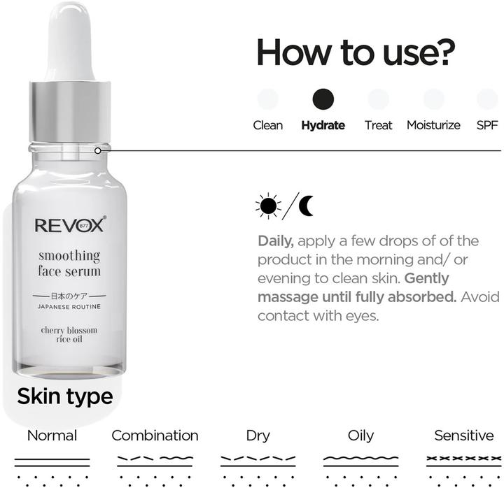 Immagine prodotto Revoxb77 MC Smoothing Face (20 ml)