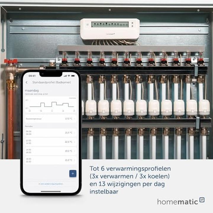 Actual product image Homematic IP Underfloor heating controller - 12-way