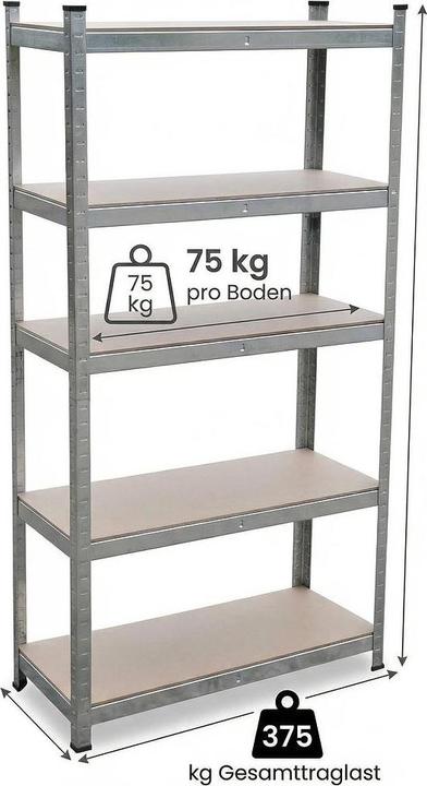 Actual product image Heavy duty shelf 75 kg per shelf