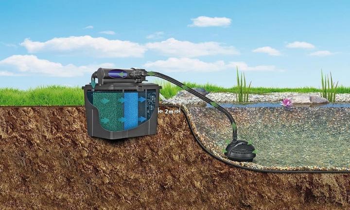 Immagine prodotto Pontec MultiClear Set 5000