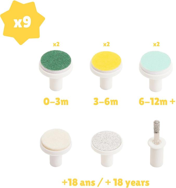 Image du produit Badabulle Tondeuse à ongles électrique